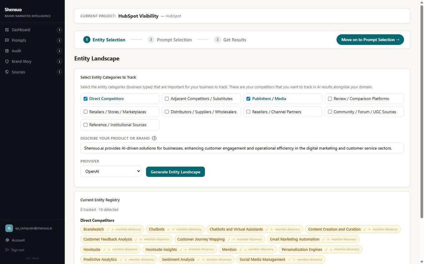 Entity Landscape page showing Direct Competitors and Publishers checked, with 19 detected entities including Hootsuite, Sprinklr, and Talkwalker